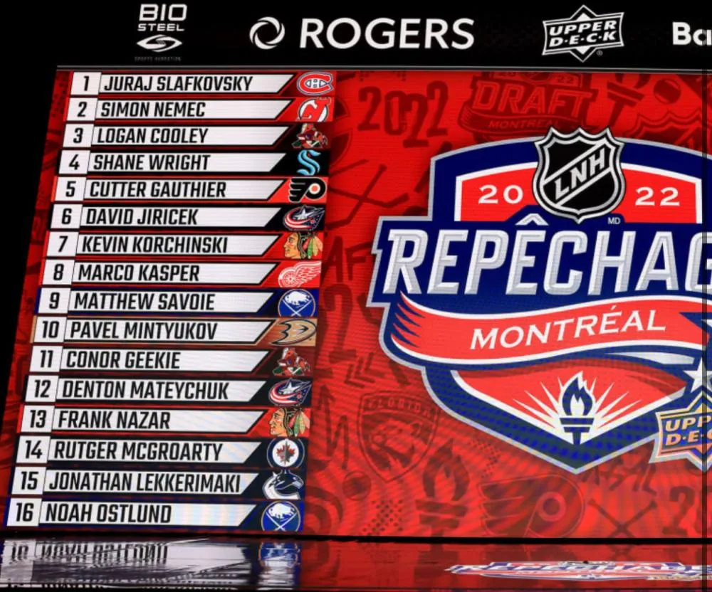 2022 NHL Draft Board