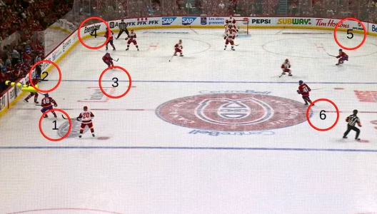 Too-many-men call against the Canadiens