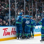 Apr 14, 2026; Vancouver, British Columbia, CAN; Vancouver Canucks forward Elias Pettersson (40) and forward Jake DeBrusk (74) and forward Curtis Douglas (42) and defenseman Filip Hronek (17) and forward Nils Hoglander (21) and forward Aatu Raty (54) and defenseman Zeev Buium (24) and forward Liam Ohgren (92) and forward Ty Mueller (39) celebrate DeBrusk's game winning goal overtime goal against the Los Angeles Kings at Rogers Arena