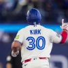 Blue Jays announce major Alejandro Kirk update ahead of Pirates matchup